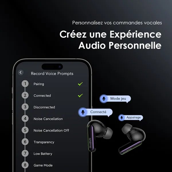 ORAIMO SPACEBUDS OTW-630 – Image 3